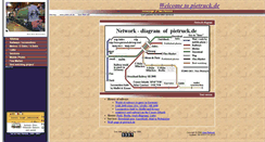 Desktop Screenshot of pietruck.de